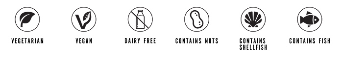Allergen Icons